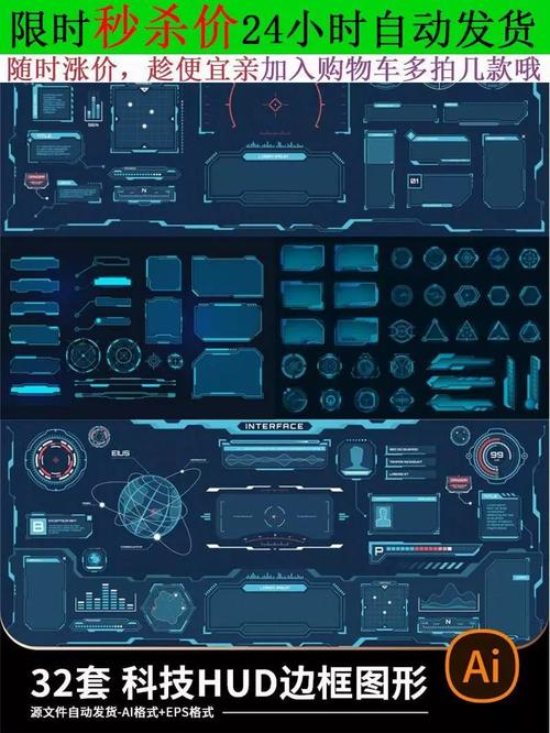 Cyberpunk Tech English Usage and Example Sentences: A Cyber Cloud Roaming Perspective